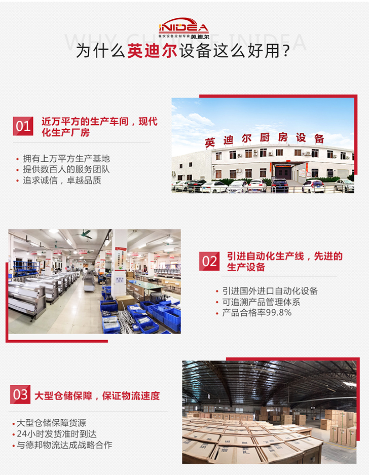 英迪尔公司介绍